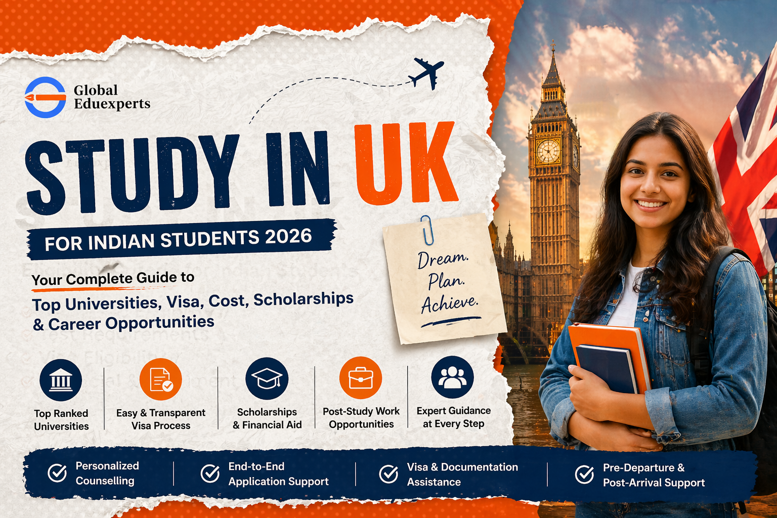 study-in-uk-for-indian-students-2026-complete-guide