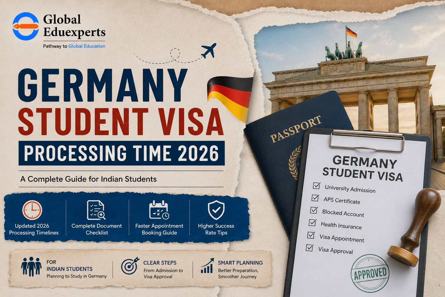 germany-student-visa-processing-time-2026