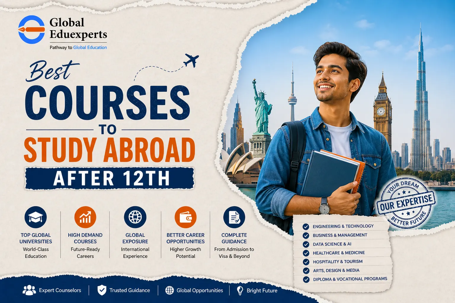 best-courses-study-abroad-after-12th