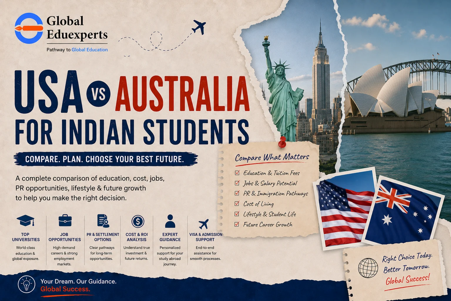 usa-vs-australia-for-indian-students