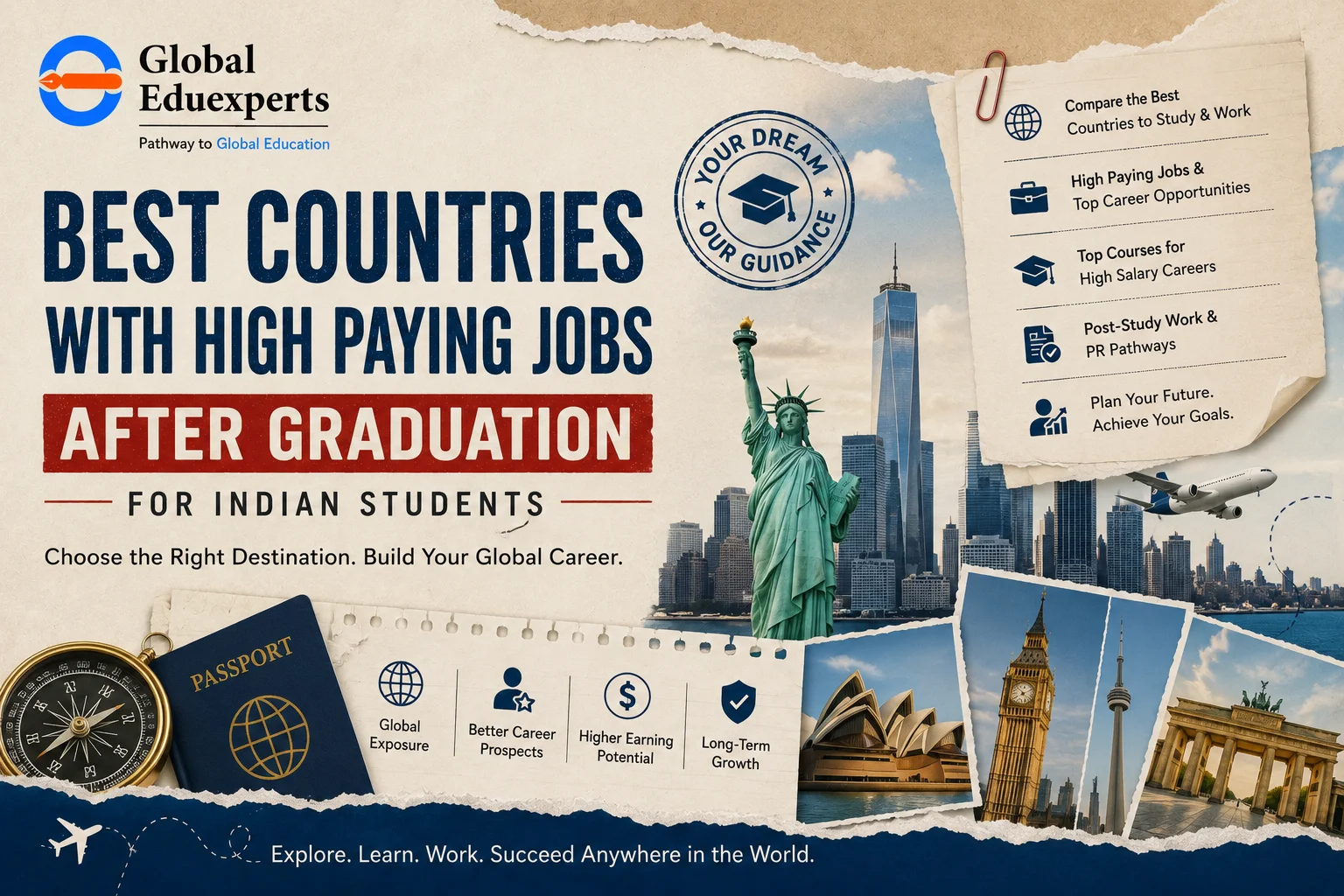 best-countries-with-high-paying-jobs-after-graduation-for-indian-students