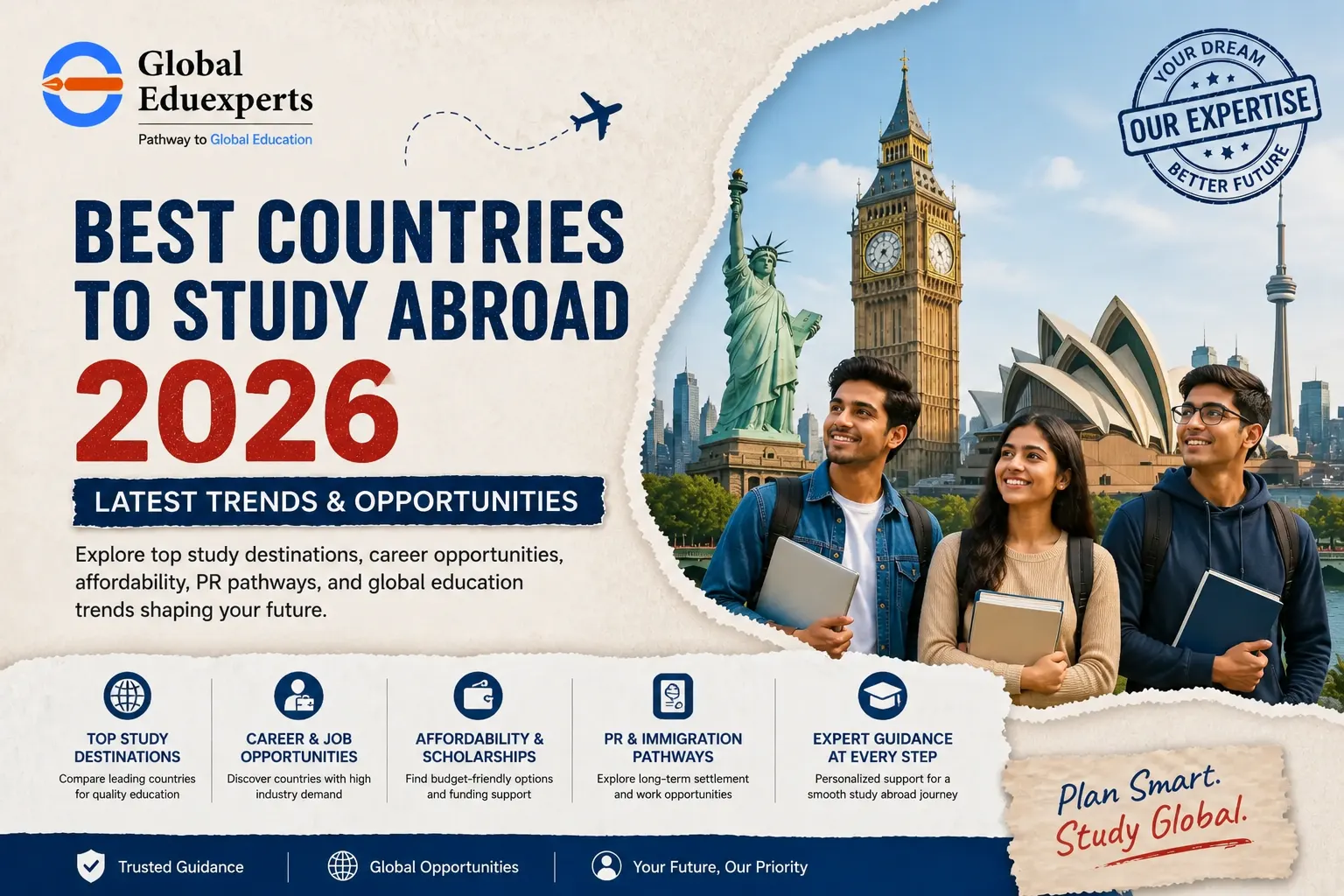 best-countries-study-abroad-2026