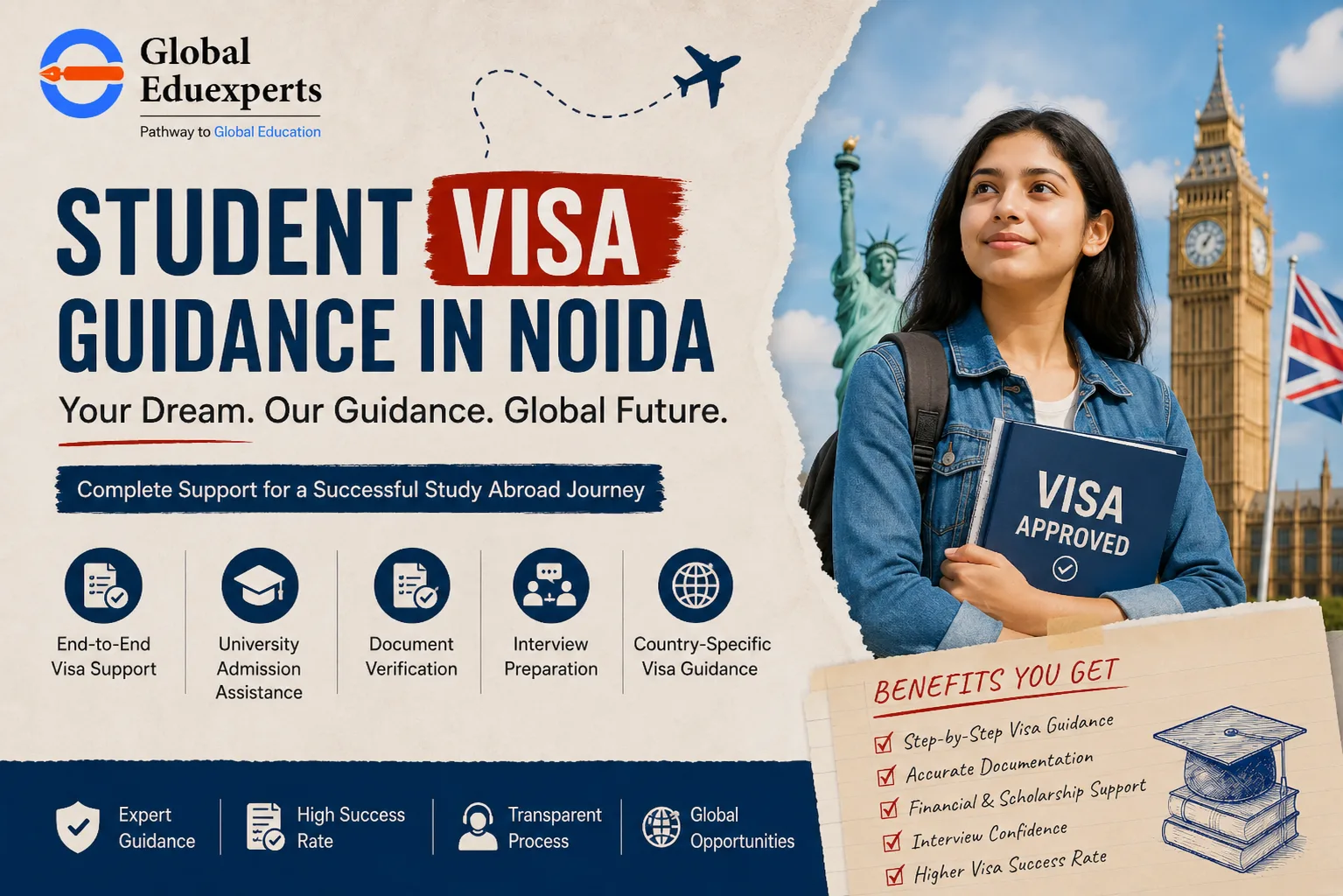 student-visa-application-guide-for-sector-18-noida-residents