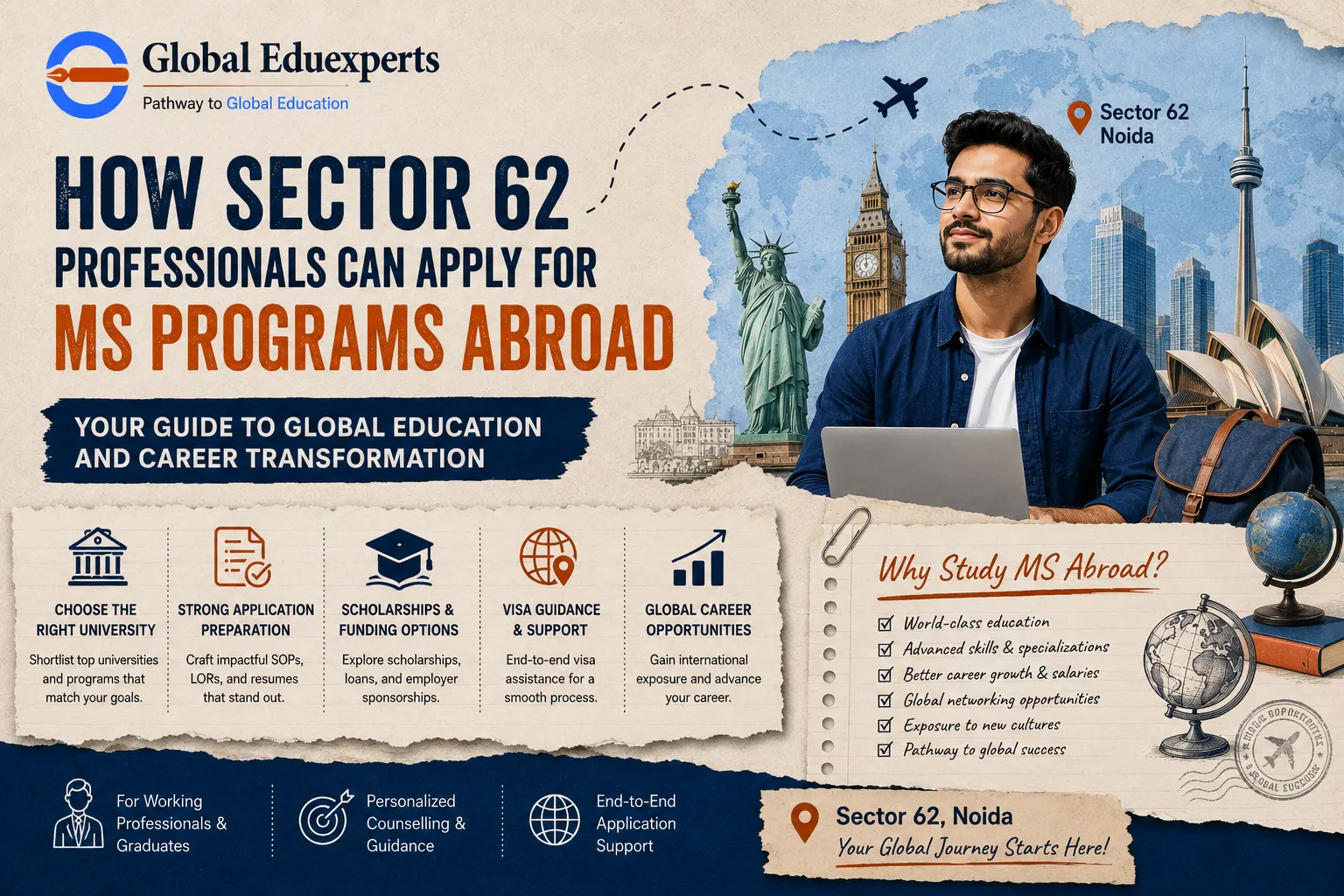 how-sector-62-professionals-can-apply-for-ms-programs-abroad