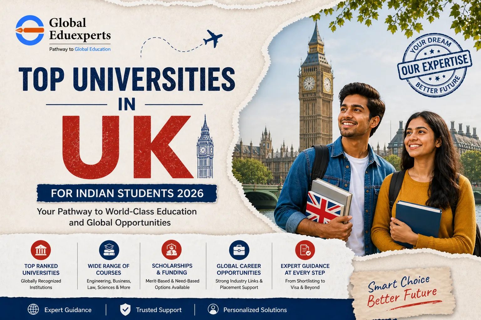 top-universities-uk-indian-students-2026