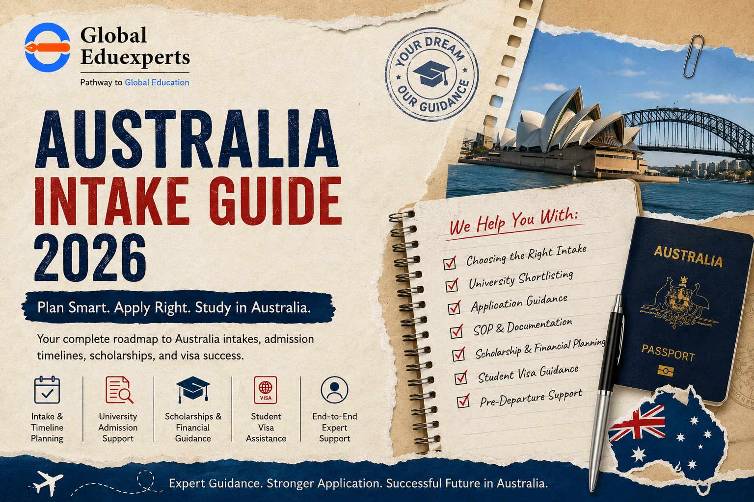 australia-university-intakes-2026-dates-deadlines-application-process