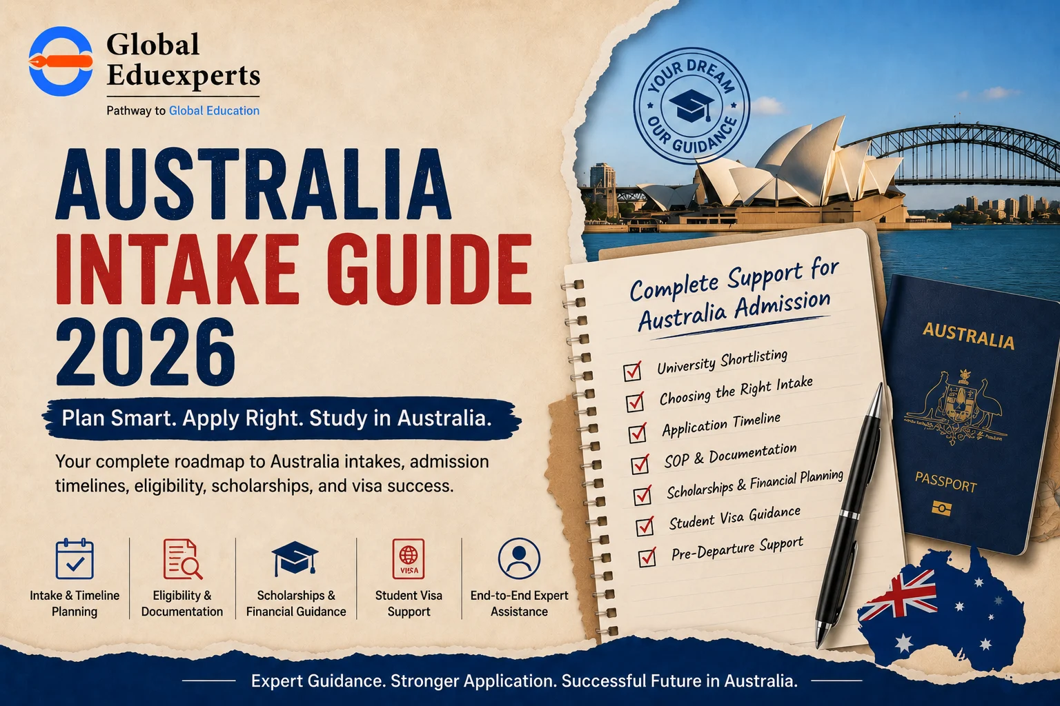 australia-intake-guide-2026-complete-admission-timeline